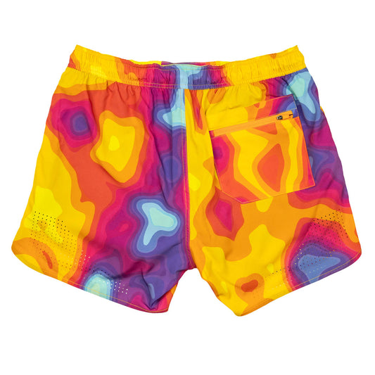 heat map shorts