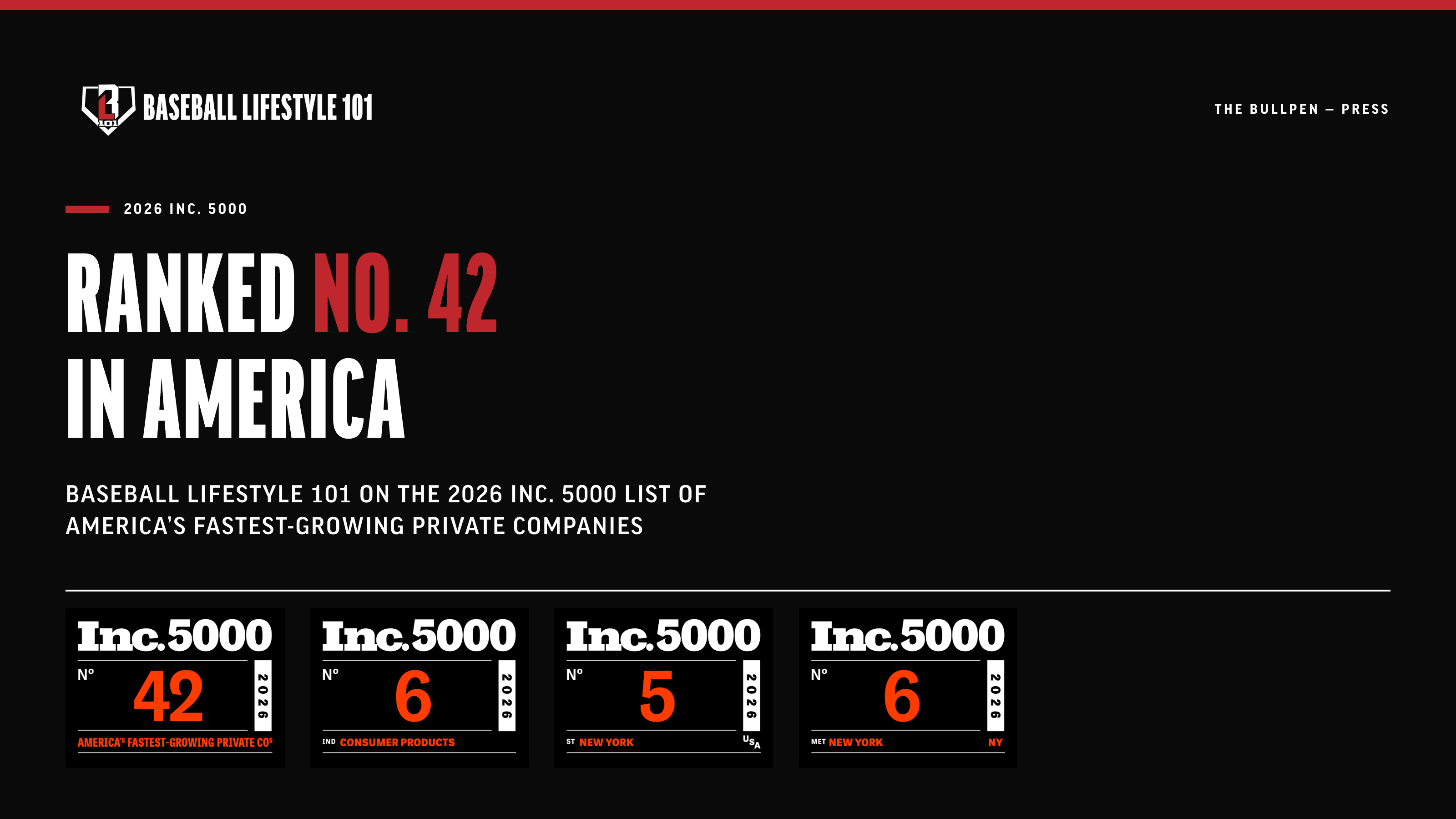 Baseball Lifestyle 101 Ranks No. 42 on the 2026 Inc. 5000 List of America's Fastest-Growing Private Companies