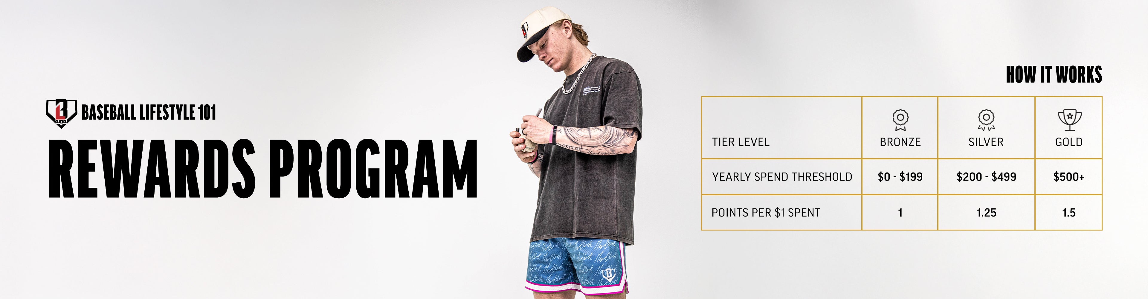 Rewards & Loyalty Program - Baseball Lifestyle 101