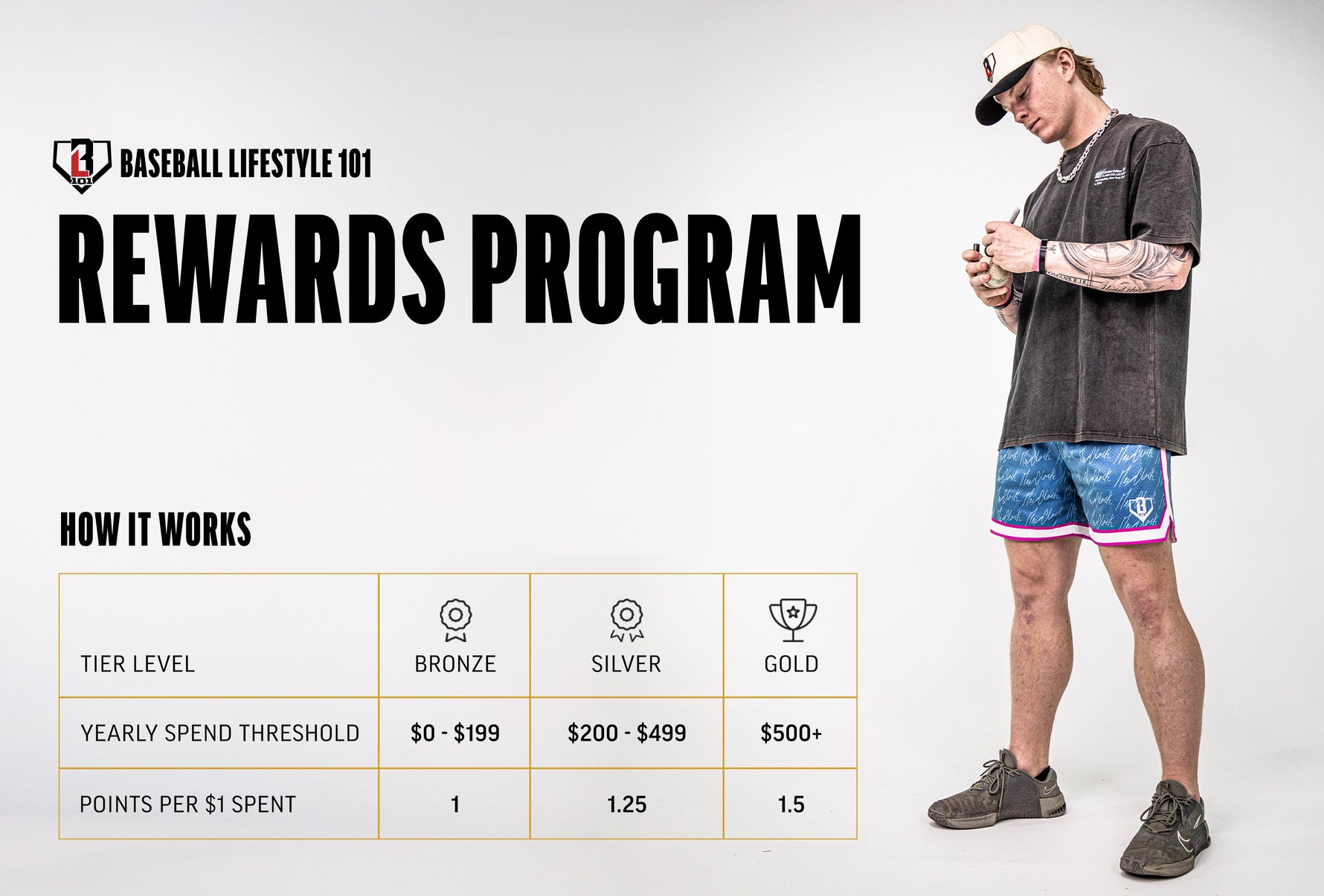 Rewards & Loyalty Program - Baseball Lifestyle 101